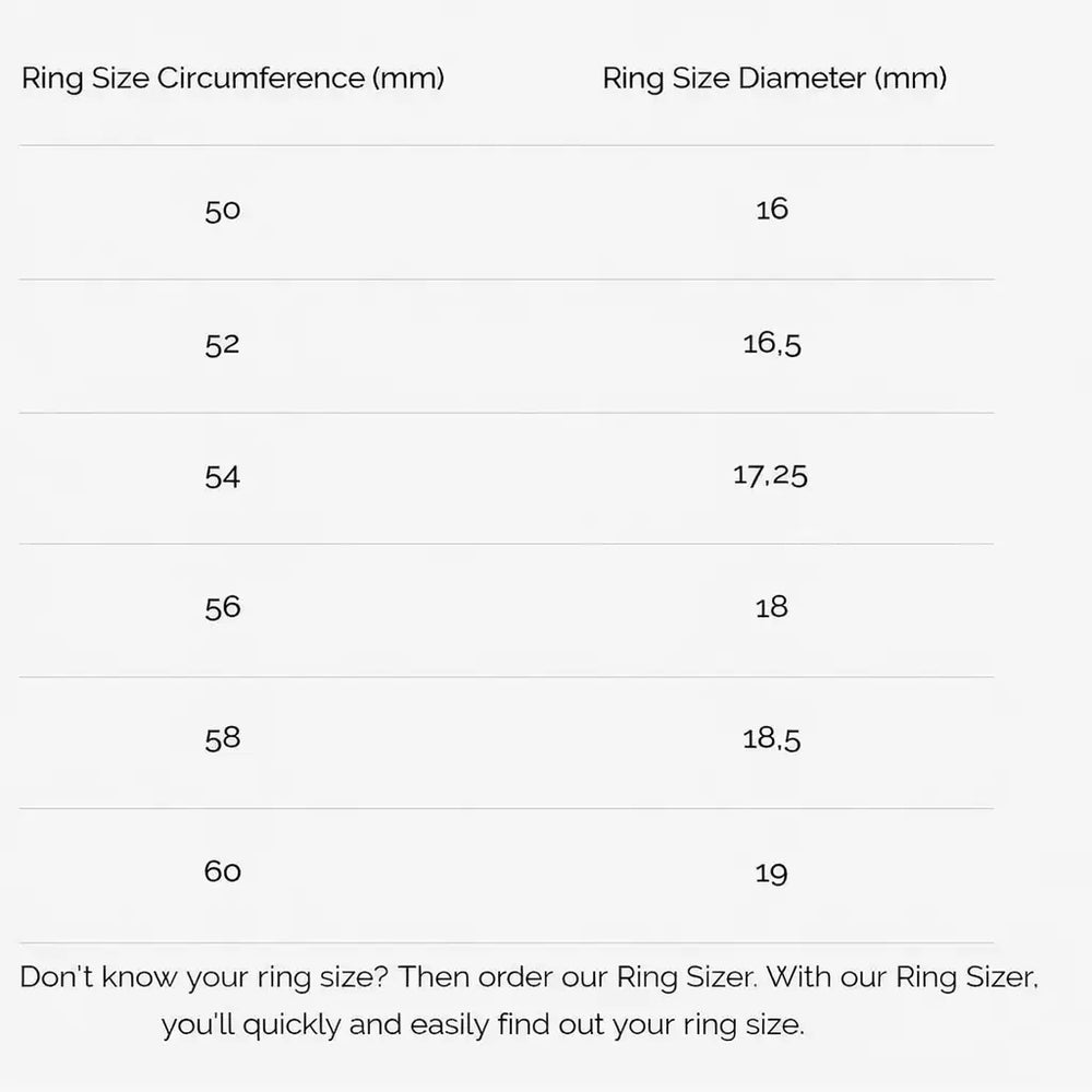 Ringmaat-tabel met weergave van omtrek- en diameter-metingen voor maten 50 tot 60.